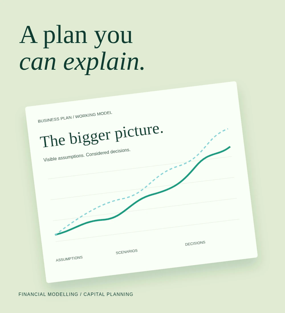 Illustration of a business plan chart
